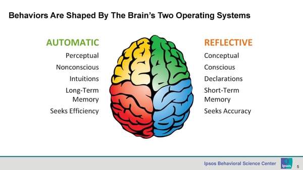 Creating Automatic Behaviors - Page 5