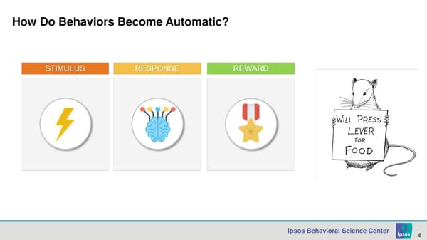 Creating Automatic Behaviors - Page 8