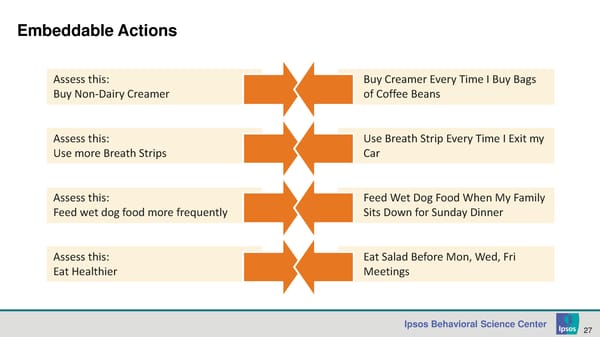 Creating Automatic Behaviors - Page 27