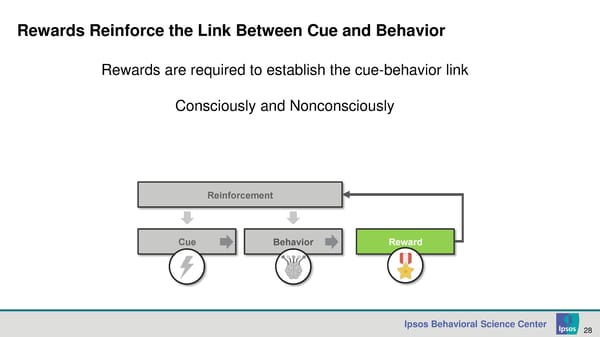 Creating Automatic Behaviors - Page 28