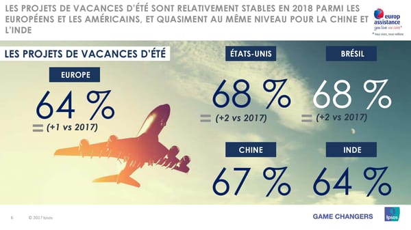 Les vacances d'été des Européens, des Américains et des Asiatiques - Page 6