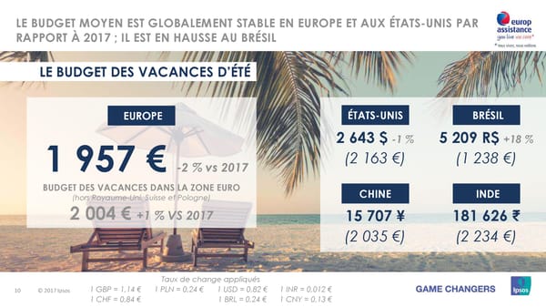 Les vacances d'été des Européens, des Américains et des Asiatiques - Page 10