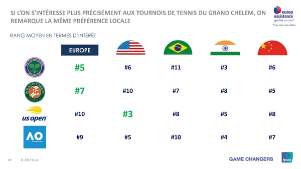 Les vacances d'été des Européens, des Américains et des Asiatiques - Page 49