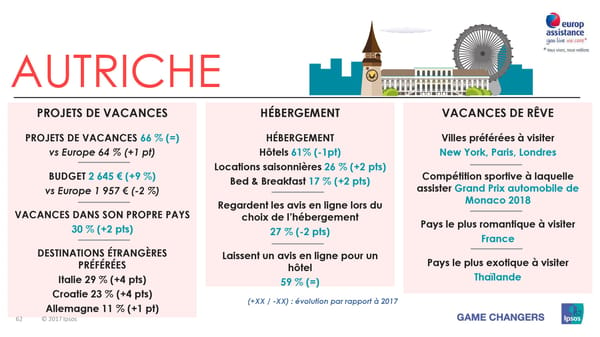 Les vacances d'été des Européens, des Américains et des Asiatiques - Page 62