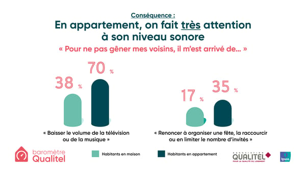 Entre voisins, on s’entend (un peu trop) bien - Page 8