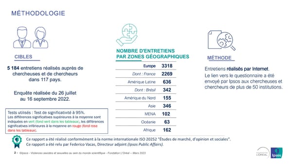 Harcelèlement Sexuel Et Sexisme Au Sein Du Monde Scientifique - Page 2