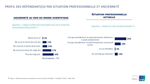 Harcelèlement Sexuel Et Sexisme Au Sein Du Monde Scientifique - Page 5