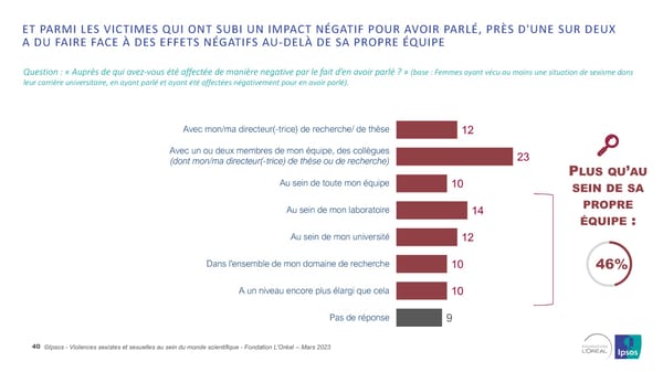 Harcelèlement Sexuel Et Sexisme Au Sein Du Monde Scientifique - Page 40