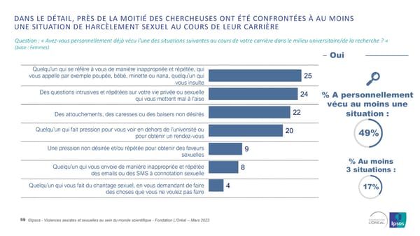 Harcelèlement Sexuel Et Sexisme Au Sein Du Monde Scientifique - Page 59