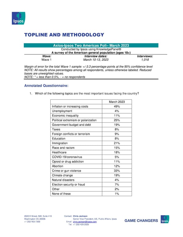 Axios Ipsos Two Americas Index March 2023 Topline  - Page 1