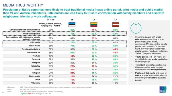 Perceptions of information chaos in Baltic states and Central Europe - Page 4