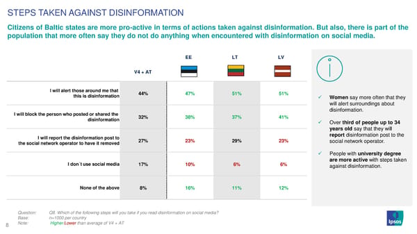 Perceptions of information chaos in Baltic states and Central Europe - Page 8