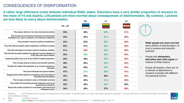 Perceptions of information chaos in Baltic states and Central Europe - Page 11