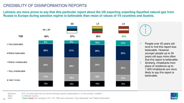 Perceptions of information chaos in Baltic states and Central Europe - Page 18